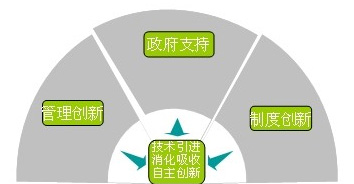 南宫娱乐·NG28(集团)相信品牌的实力官网