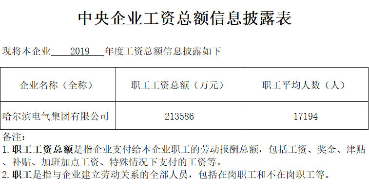 南宫娱乐·NG28(集团)相信品牌的实力官网
