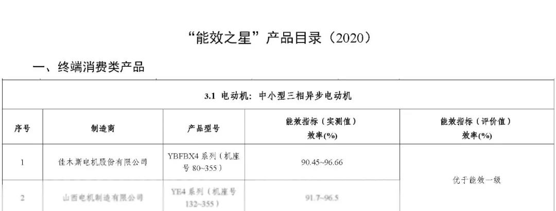 南宫娱乐·NG28(集团)相信品牌的实力官网