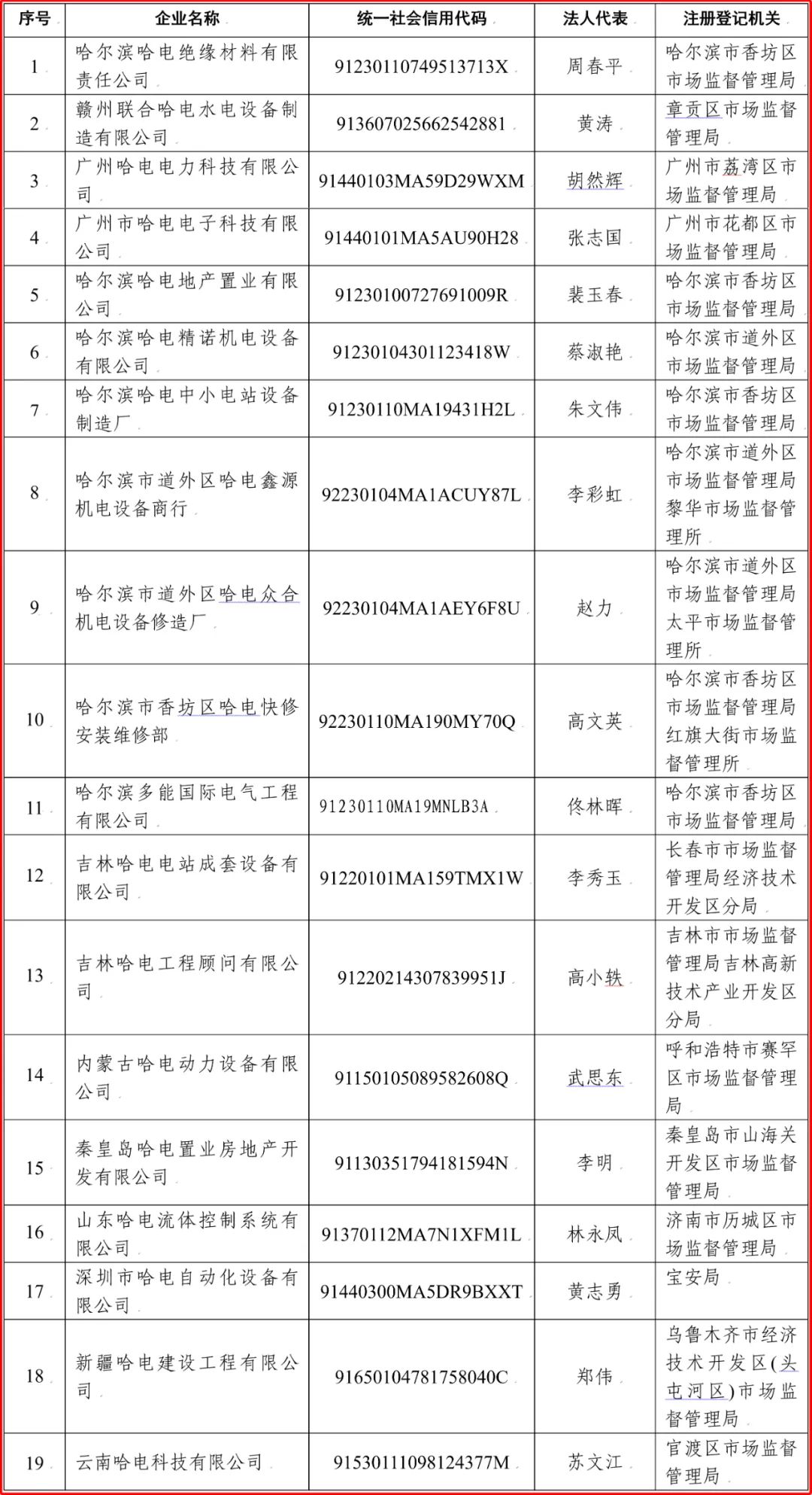 南宫娱乐·NG28(集团)相信品牌的实力官网