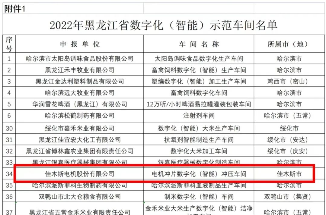 南宫娱乐·NG28(集团)相信品牌的实力官网