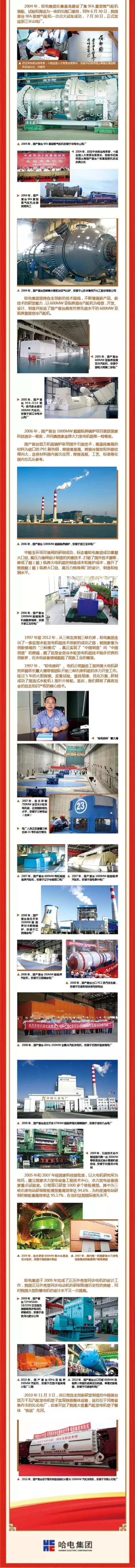 南宫娱乐·NG28(集团)相信品牌的实力官网