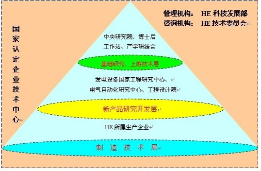 南宫娱乐·NG28(集团)相信品牌的实力官网