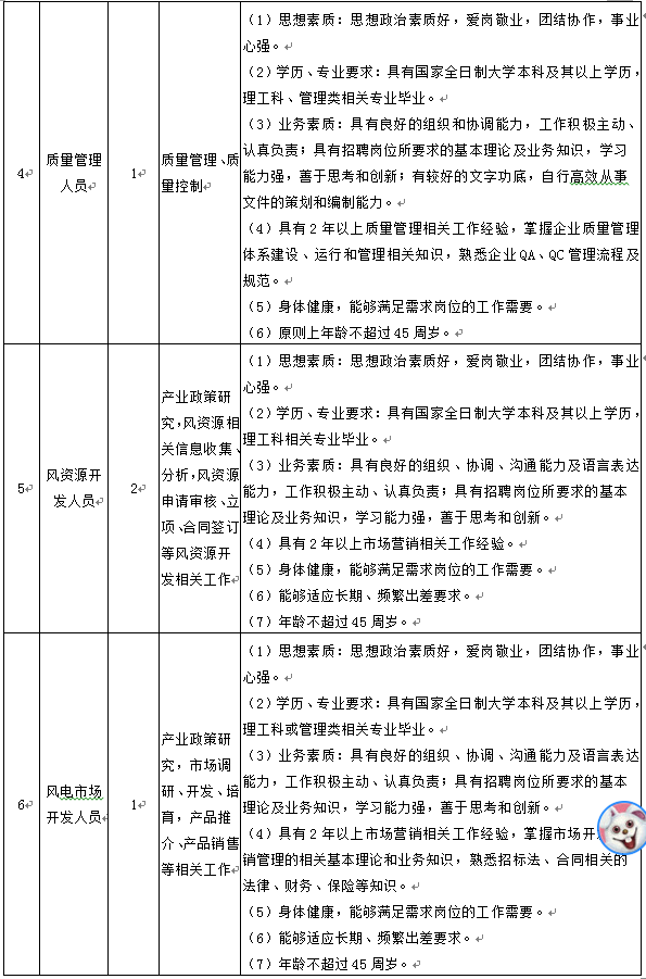 南宫娱乐·NG28(集团)相信品牌的实力官网