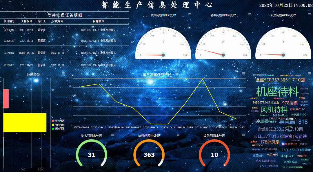 南宫娱乐·NG28(集团)相信品牌的实力官网