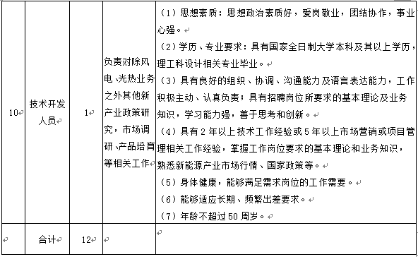 南宫娱乐·NG28(集团)相信品牌的实力官网