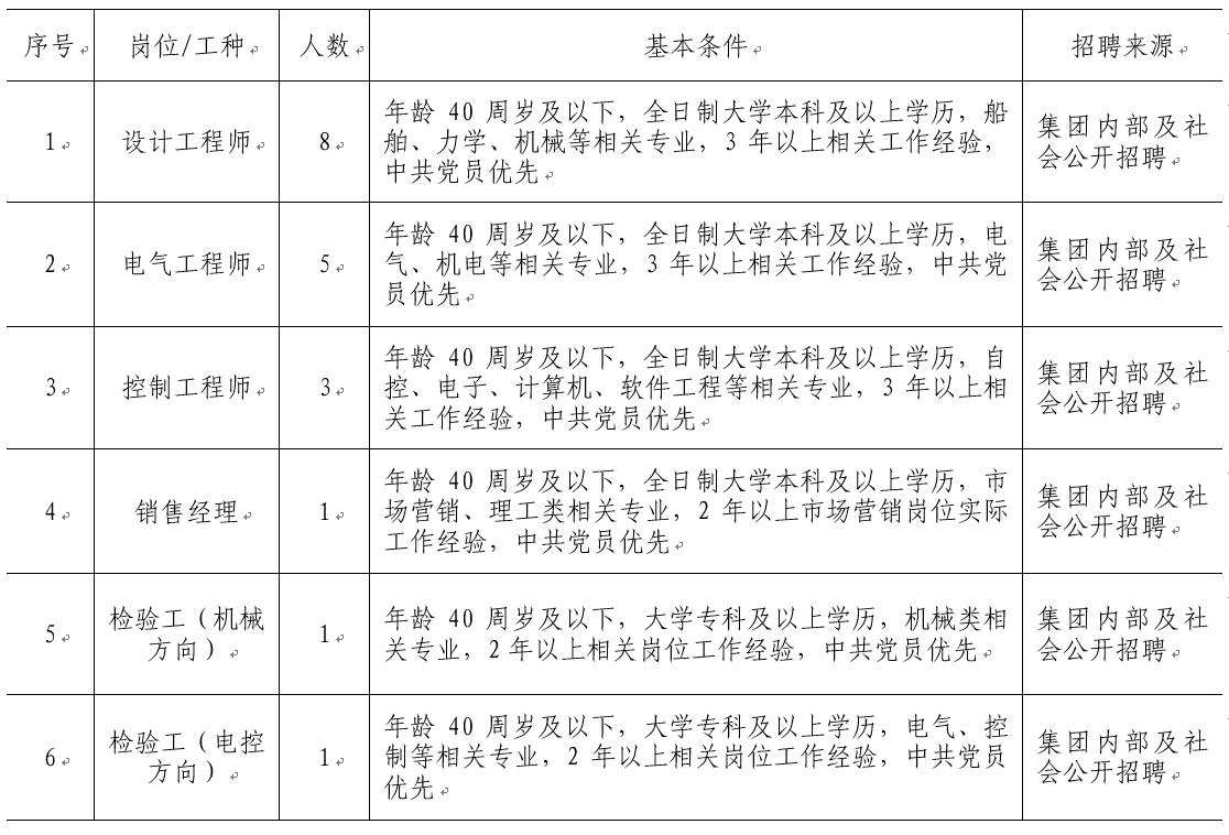 南宫娱乐·NG28(集团)相信品牌的实力官网