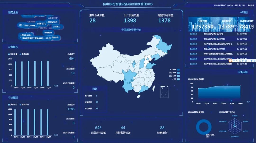 南宫娱乐·NG28(集团)相信品牌的实力官网