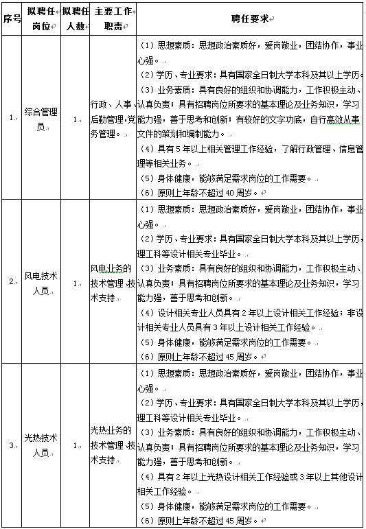 南宫娱乐·NG28(集团)相信品牌的实力官网